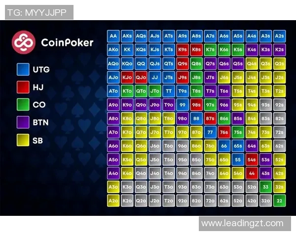德州扑克平台选择攻略如何找到最适合你的在线扑克网站体验与技巧分享 德州扑克平台选择攻略如何找到最适合你的在线扑克网站体验与技巧分享