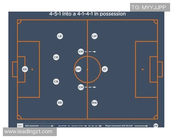 深圳足球队的区域防守战术解析与实战应用探讨 深圳足球队的区域防守战术解析与实战应用探讨